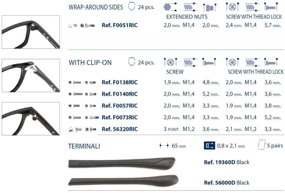 Servisní sada pro modely Ultem