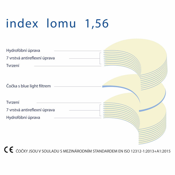 Brýle s blokací modrého záření F0216 vel. 52