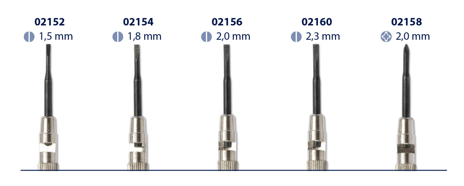 Šroubovák plochý a křížový kovový