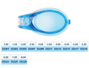 Dioptrická očnice pro plavecké brýle Medium